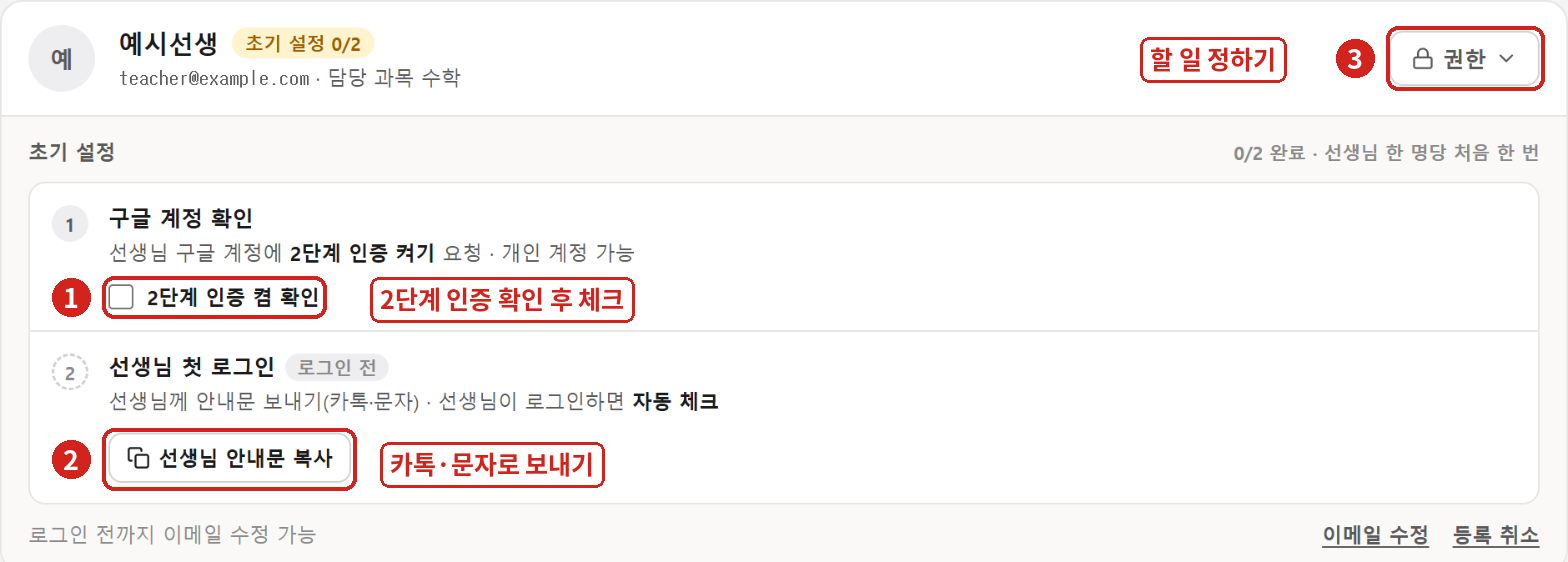 등록하면 '초기 설정' — ① 2단계 인증 켬 확인 ② [선생님 안내문 복사] ③ [권한]에서 할 일 정하기