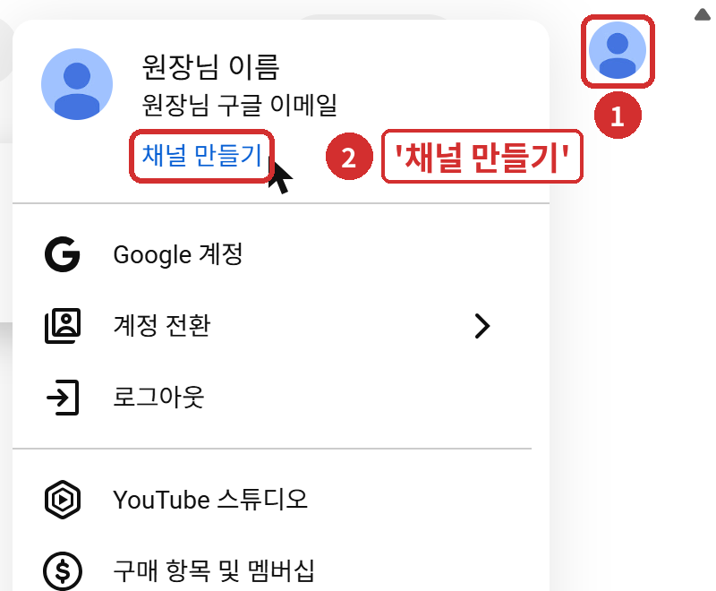 오른쪽 위 ① 프로필 사진 → ② '채널 만들기'. (이름·이메일은 가림)